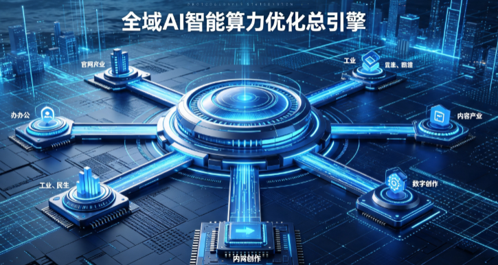 积石山保安族东乡族撒拉族自治县AI算力优化赋能数字生态 智能技术迭代激活产业发展新动能
