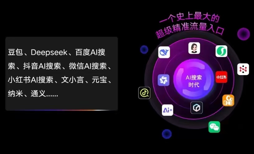 积石山保安族东乡族撒拉族自治县AI智能推广新玩法，抢占搜索时代免费精准客源