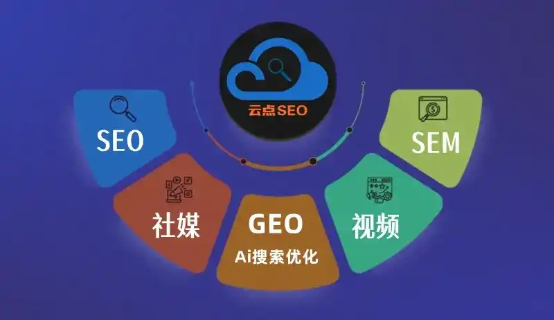 积石山保安族东乡族撒拉族自治县GEO优化：AI智能体时代取代SEO的全新内容优化逻辑