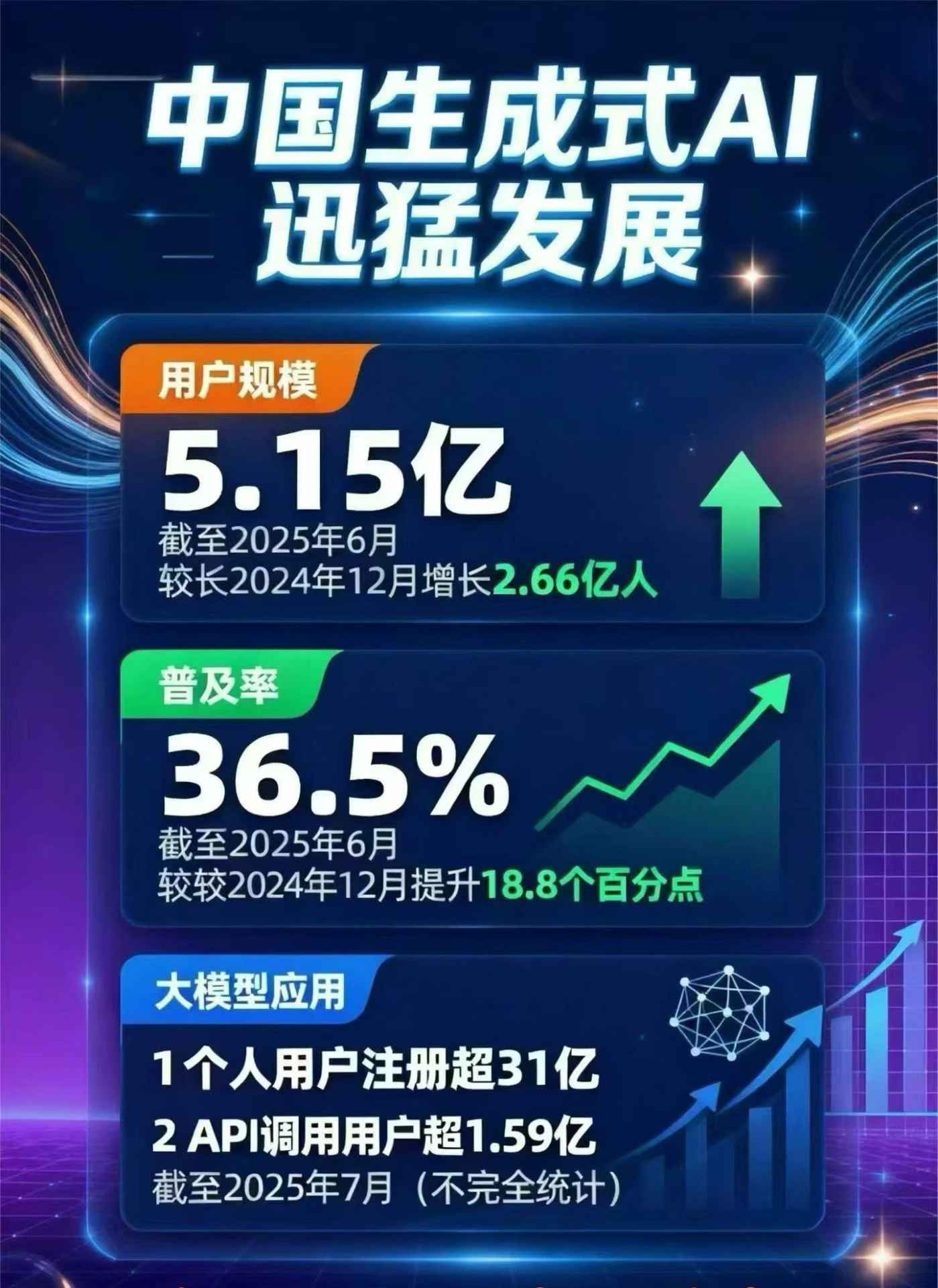 积石山保安族东乡族撒拉族自治县豆包GEO优化是什么？内容创作核心逻辑解析
