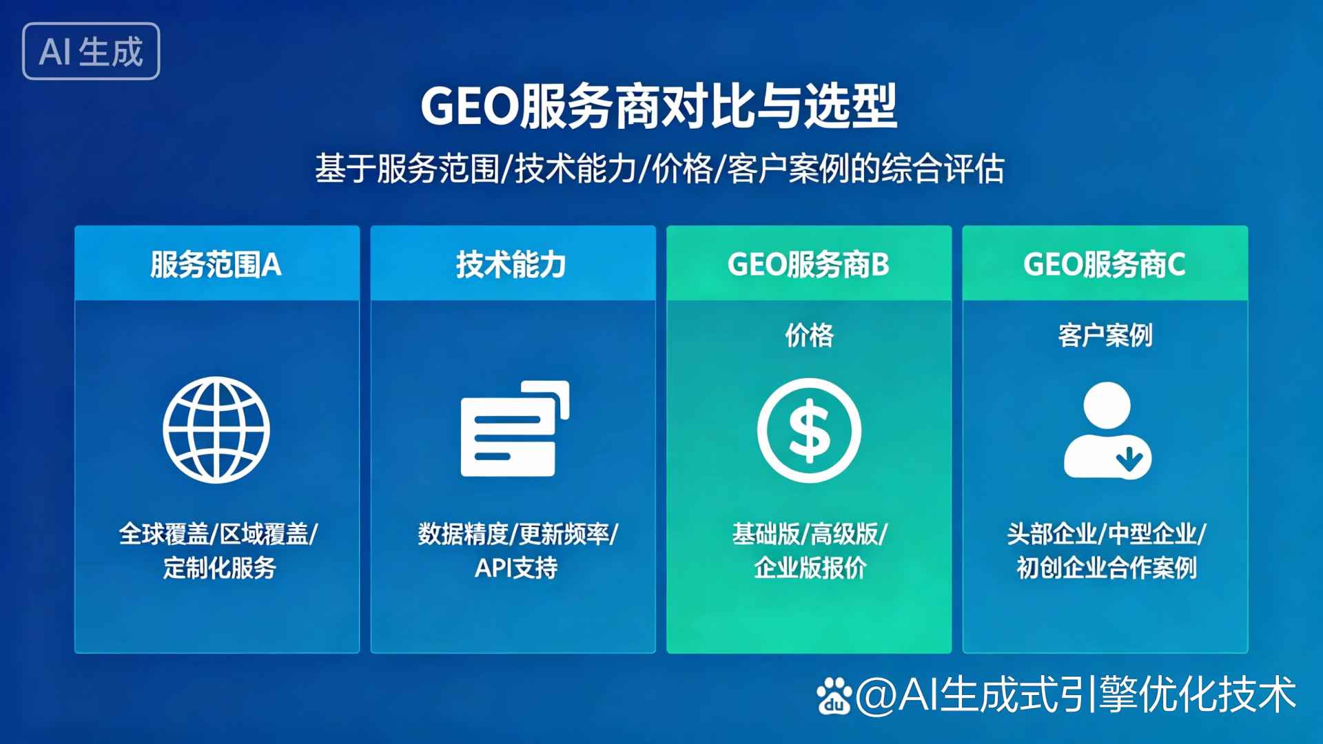 积石山保安族东乡族撒拉族自治县GEO优化服务商该如何选择？聊聊生成式引擎优化行业现状